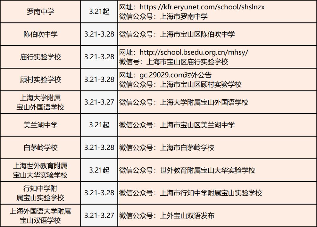 宝山区初中排名_初中男生照片(2)