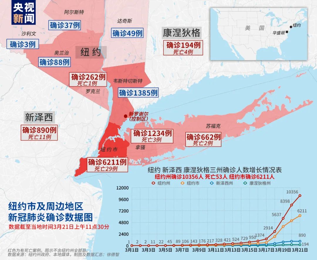 横琴新区2020年前三季度gdp_横琴新区(3)