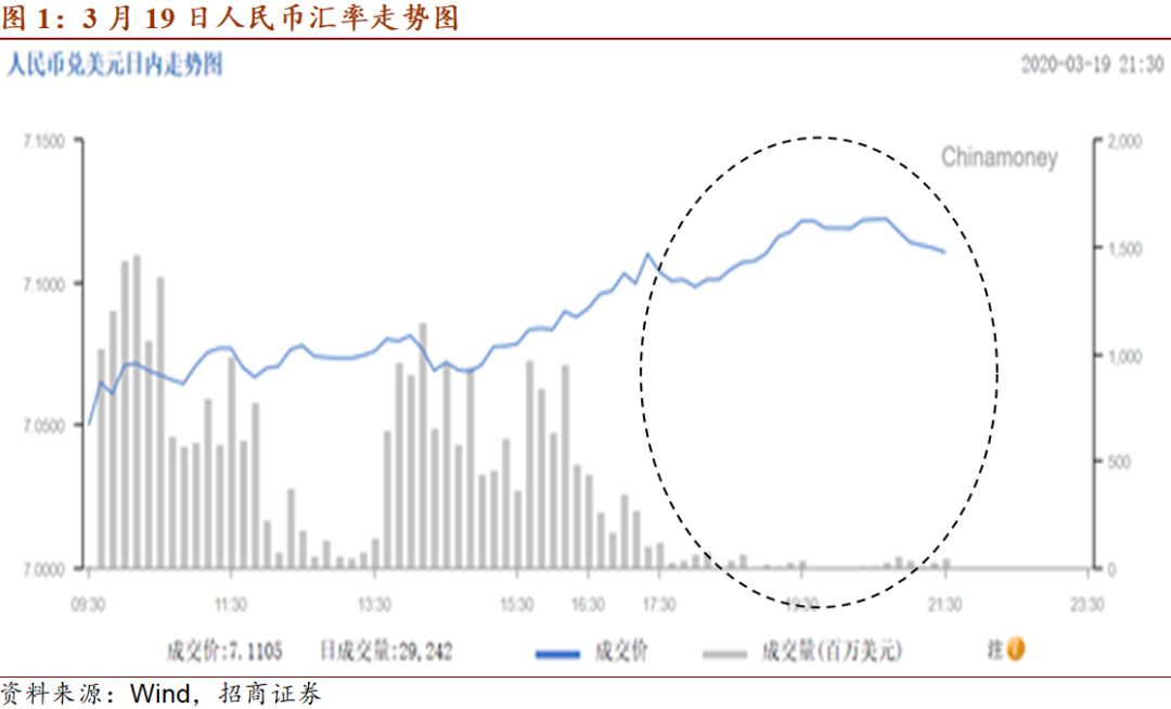 2020年陕西省1 8月GDP_陕西省2020年定额发票(3)