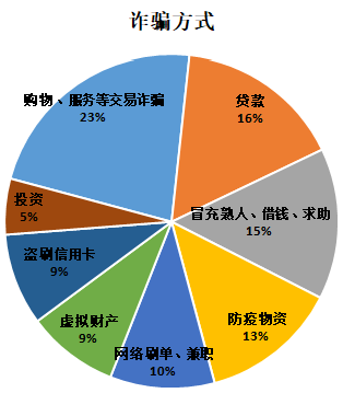 吴圩镇人口_邕宁区吴圩镇(2)