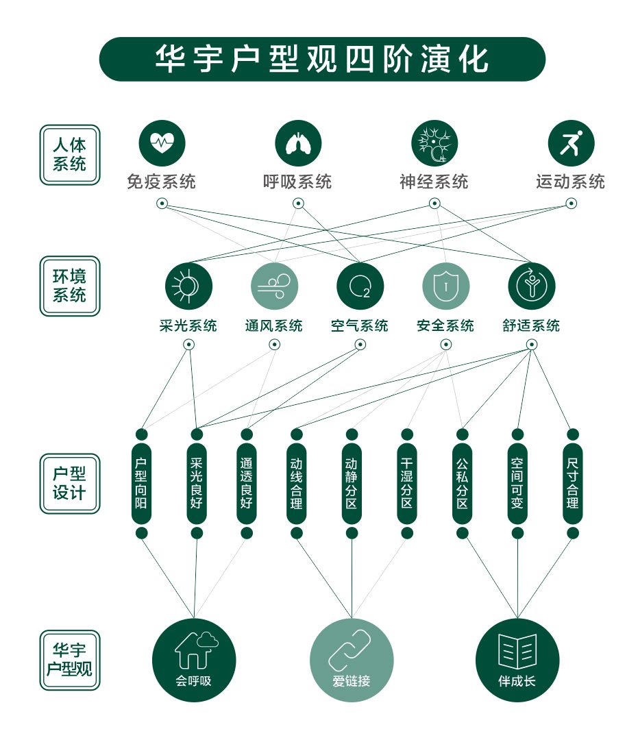 浅谈人口与环境的关系_人口与生态环境关系