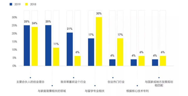 如何考研去美国 69f7d0d779584e89a832b89d0005a6d4.png