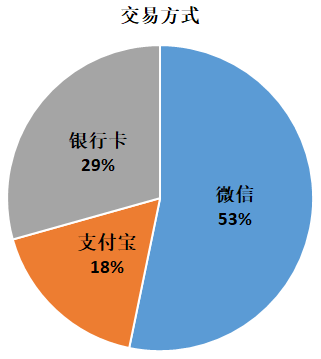 吴圩镇人口_邕宁区吴圩镇(2)