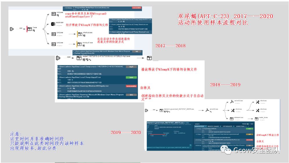 文章配图-118