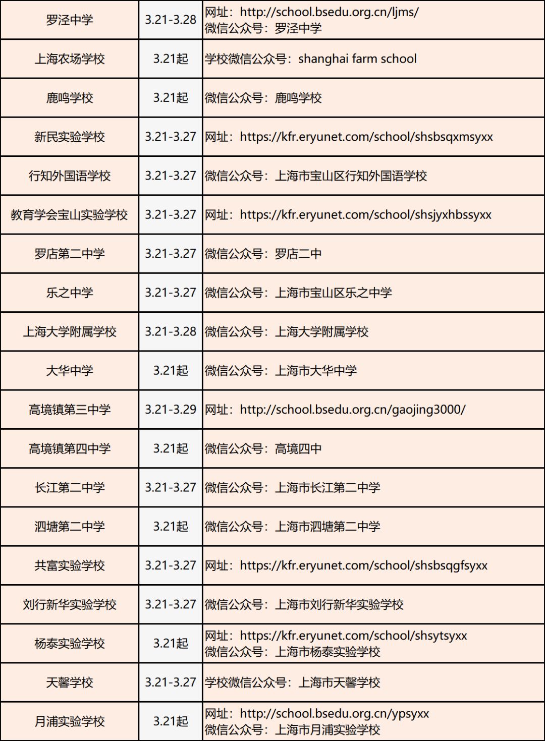 宝山区初中排名_初中男生照片(2)