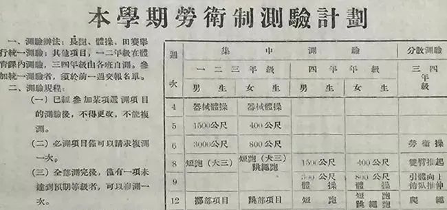 [清华]从清华看体育：体育是培养人格的最好的工具！