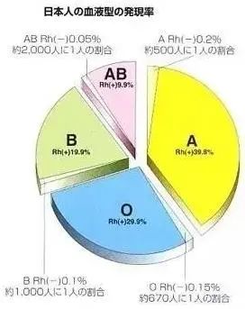 日本人口特点_东北打响 放宽生育限制 第一枪 中日印人口结构对比图给你答案(2)