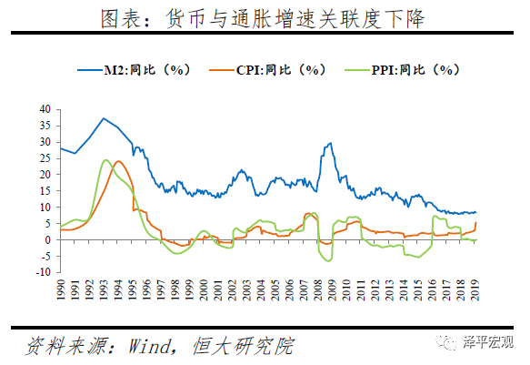 货币超发会增加GDP_ag超玩会图片