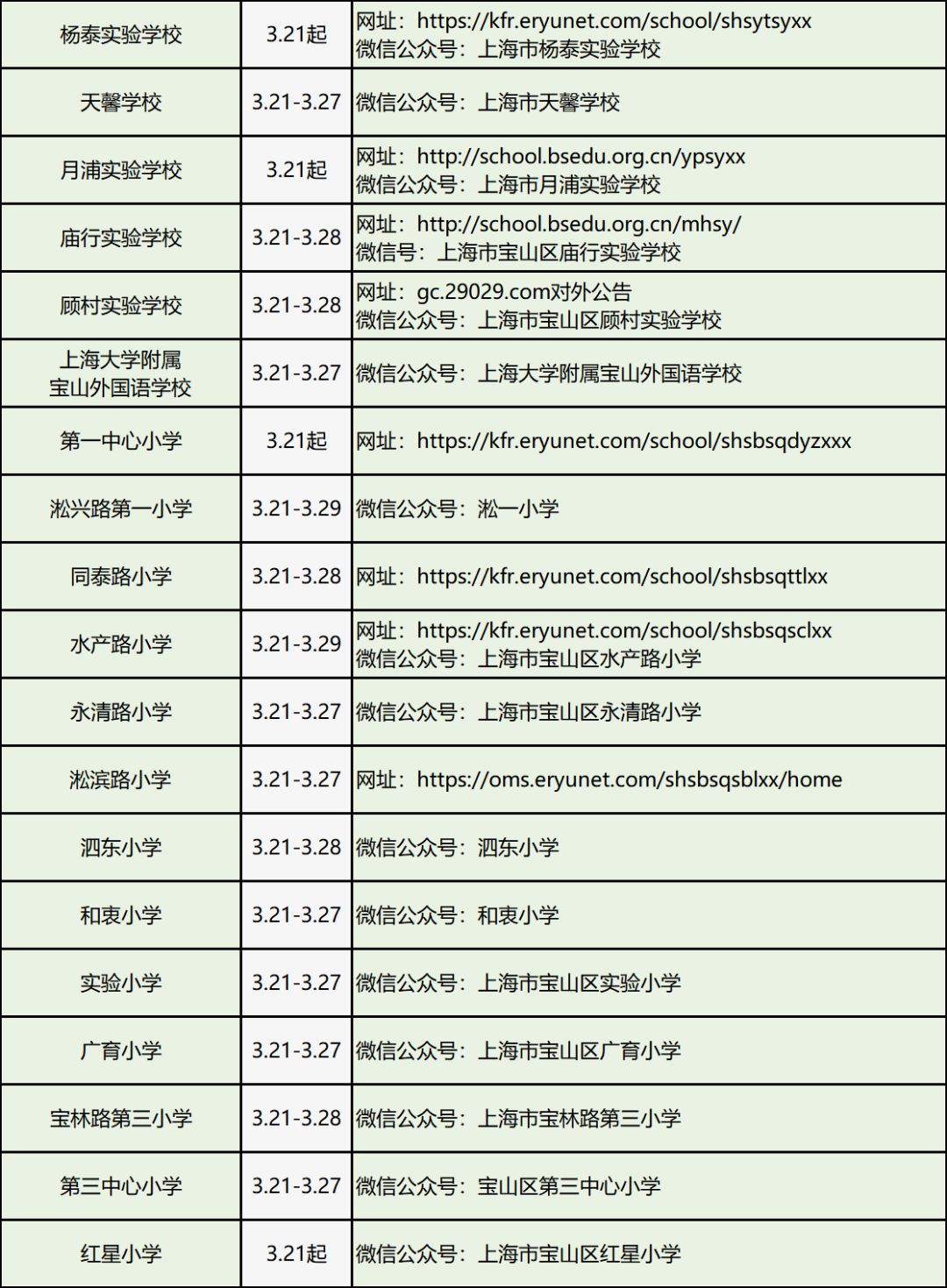 宝山区初中排名_初中男生照片(3)