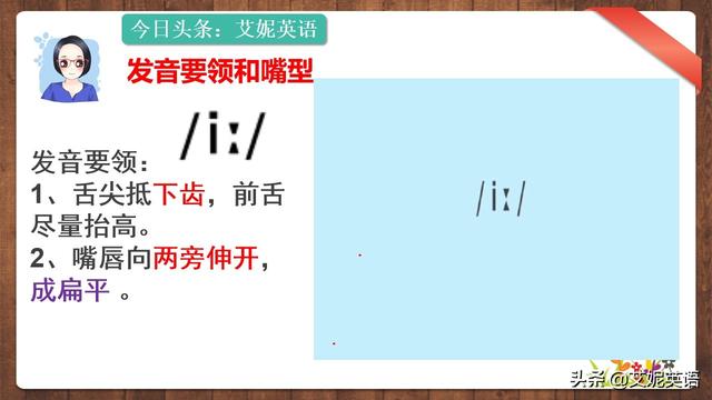 英语音标课,零基础英语入门,元音/i/和/i 发音讲解和辨析