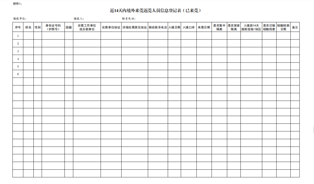 境外人口信息库_人口老龄化(2)