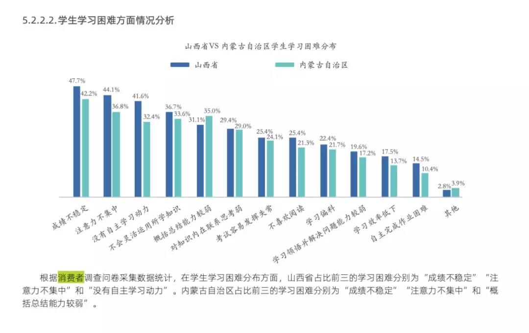 『客户』教培机构如何建立有效的客情管理体系