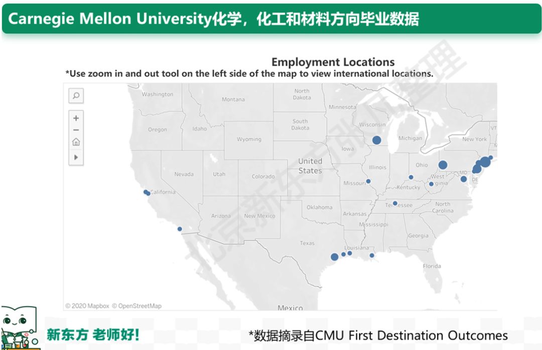 北京高校留学观察⑥：北京化工大学应届生留学数据揭秘