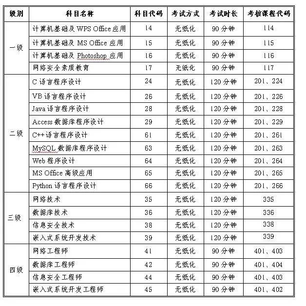 昆明外来人口比例_你知道吗 昆明一半以上的新房都被外地人买走了(2)