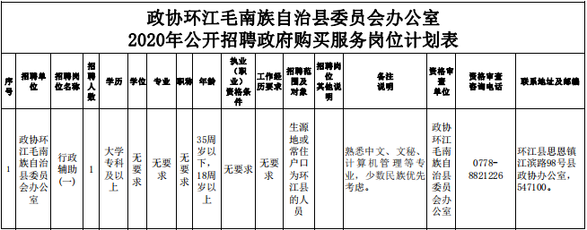 环江县人口_环江毛南族自治县人民zf通告