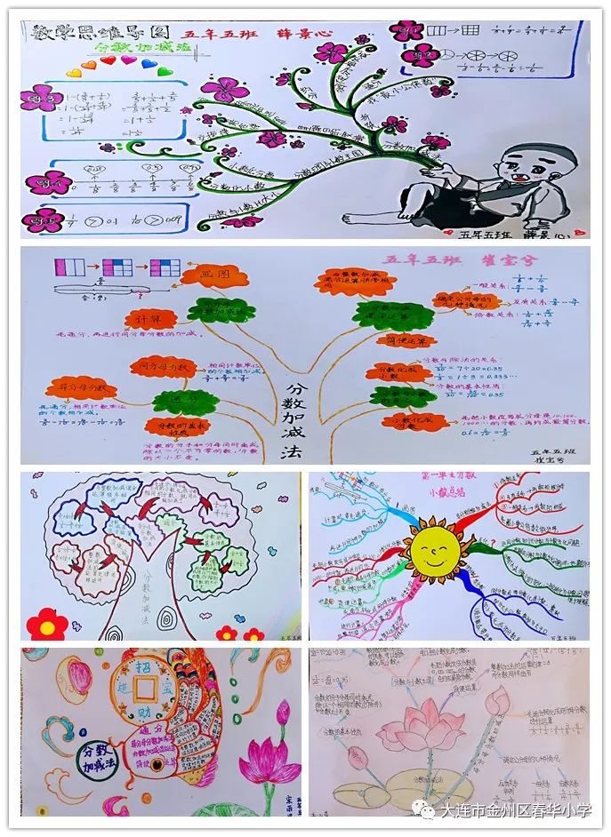 "画"出来的数学——春华小学五年级数学思维导图主题活动