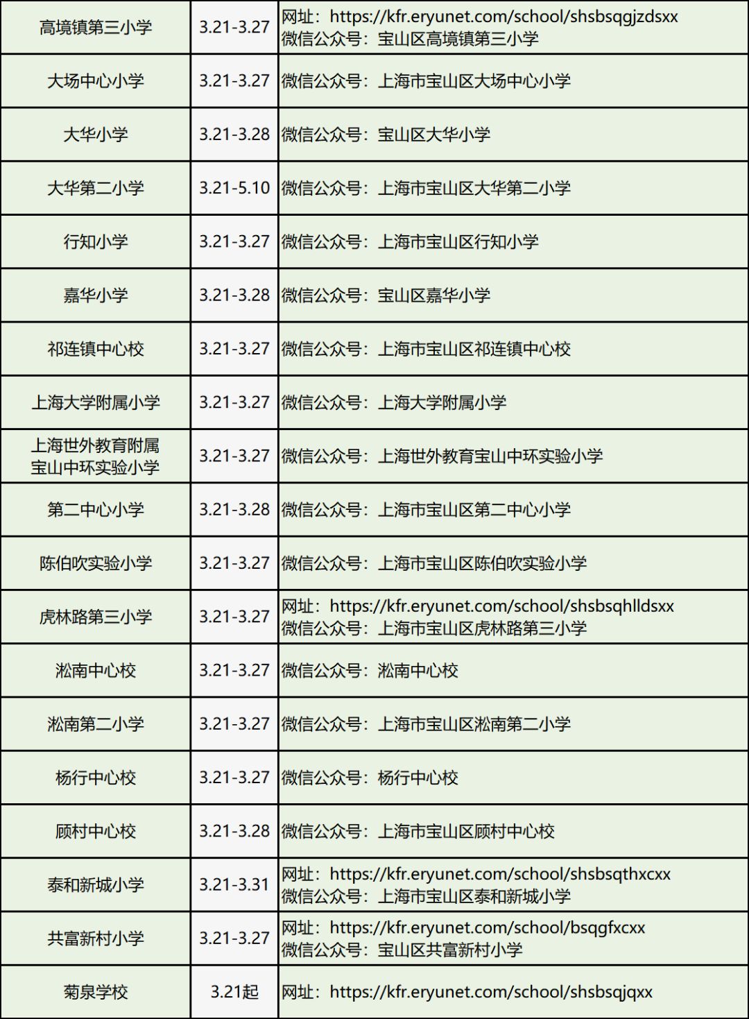上海宝山区小学排名_上海宝山区(2)