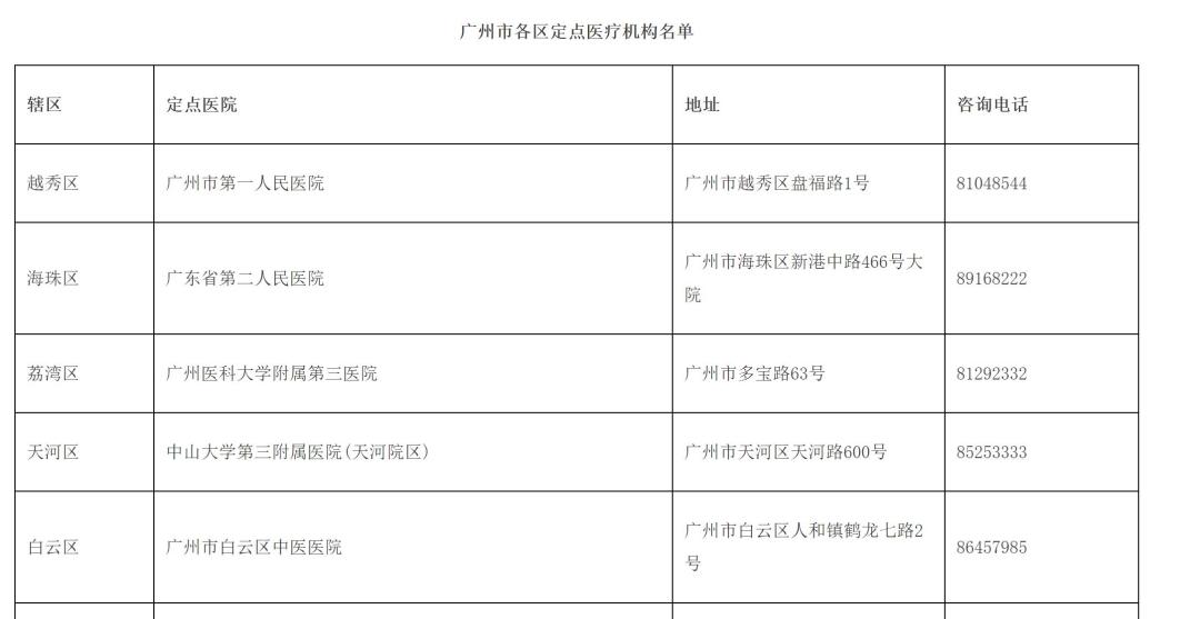 关于外来人口统计的通知_薛之谦天外来物图片(2)