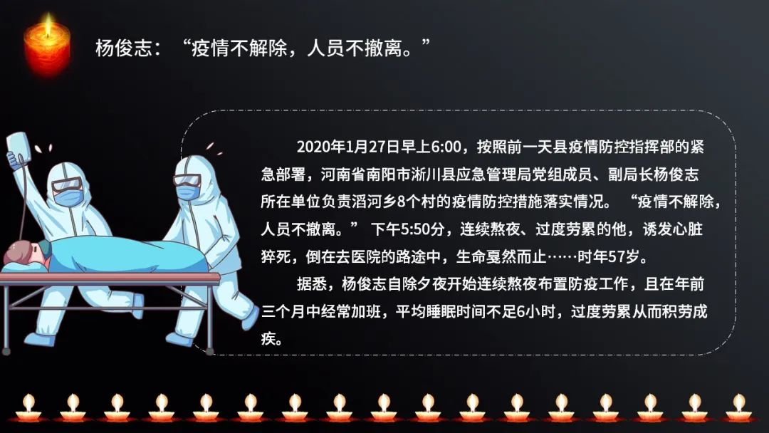 悼念在疫情中因公殉职的白衣天使|ppt