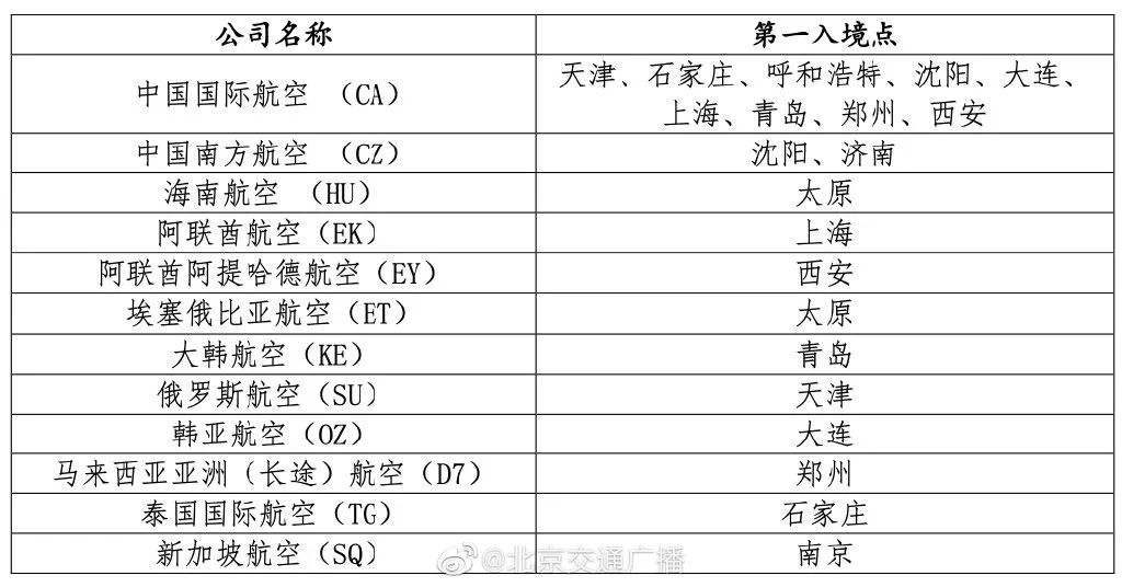 六有多少人口有多少_云浮市镇安有多少人口