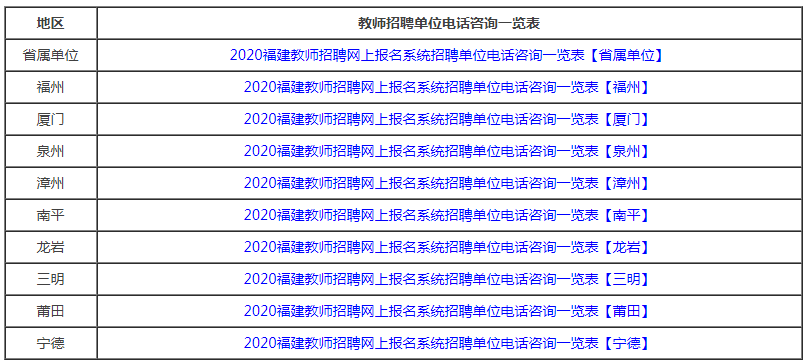 2020年 各省 人口数量_1985年各省人口(2)