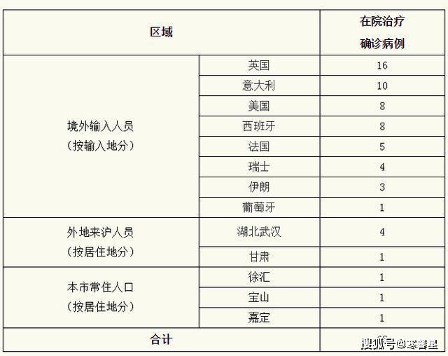 1.5万小留学生滞英，申请包机回国，网友愤怒十问留学生父母