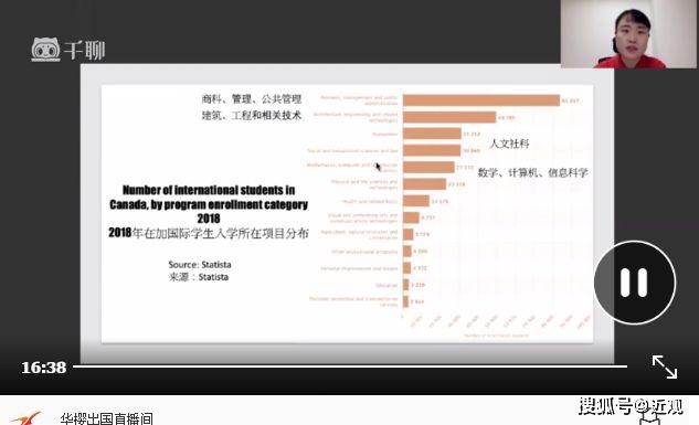 疫情下的留学路该怎么走？大咖们在2020成都春季国际教育线上峰会上这样说