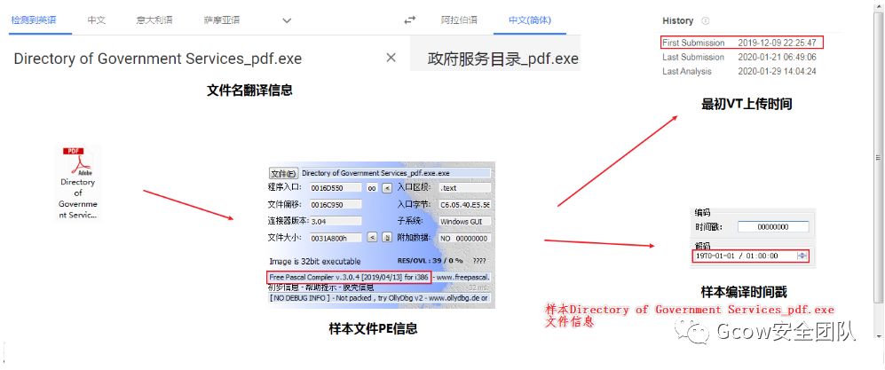 文章配图-68