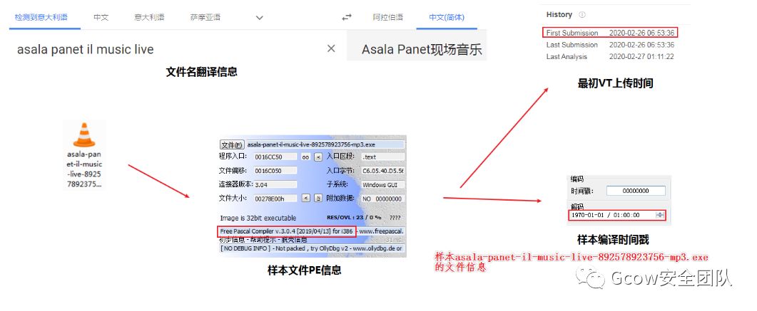 文章配图-109