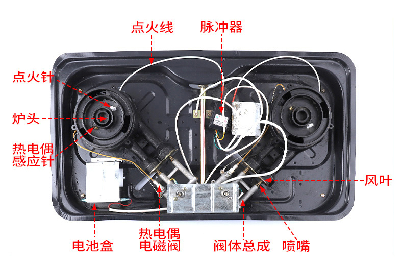 燃气灶自动熄火处理方法