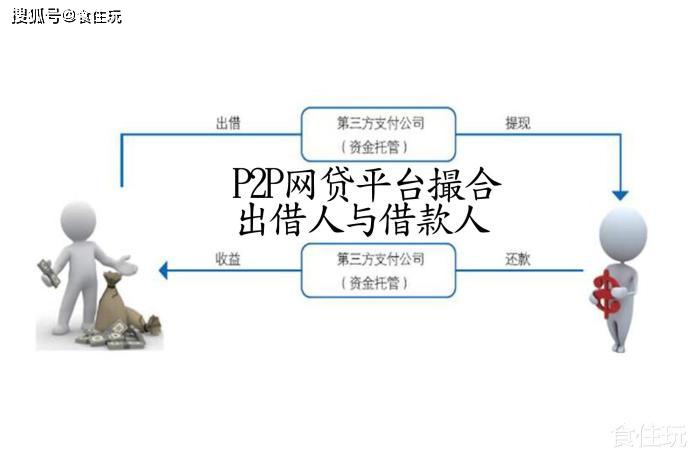 解决人口爆炸