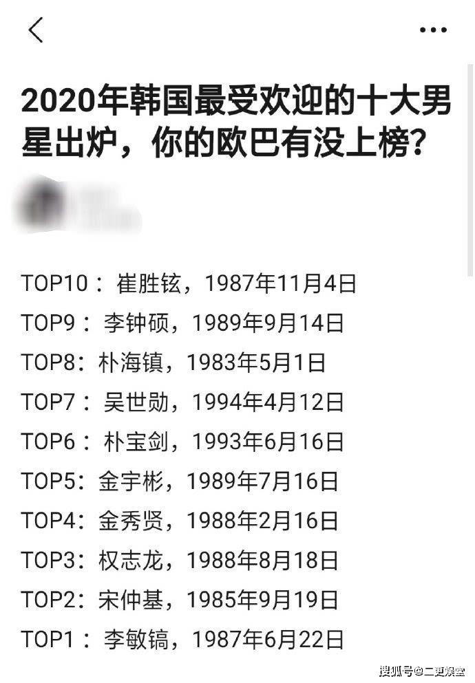 2020年韩国最受欢迎十大男星,有你的欧巴没有?