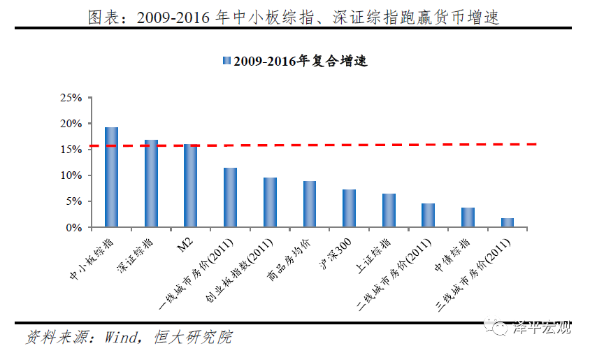 GDP指数计算真实GDP_请问知道历年名义GDP和历年CPI,怎么计算GDP平减指数和实际GDP呢(3)