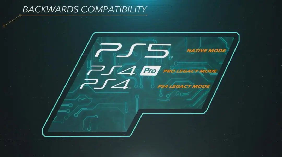 PS5或将兼容绝大多数PS4游戏，索尼官方更新“PS5系统架构”博文