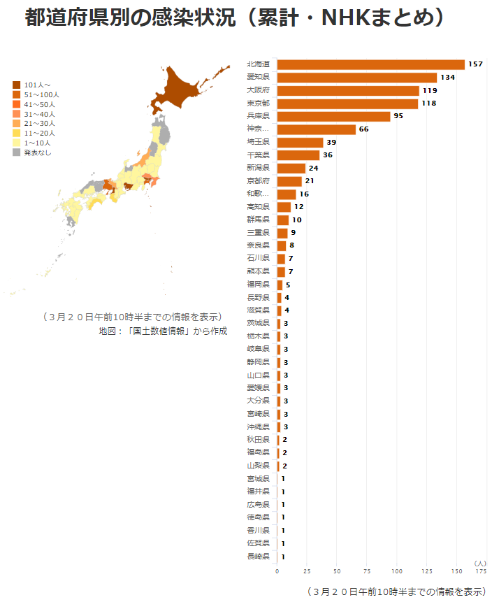 道乎县人口_人口普查(2)