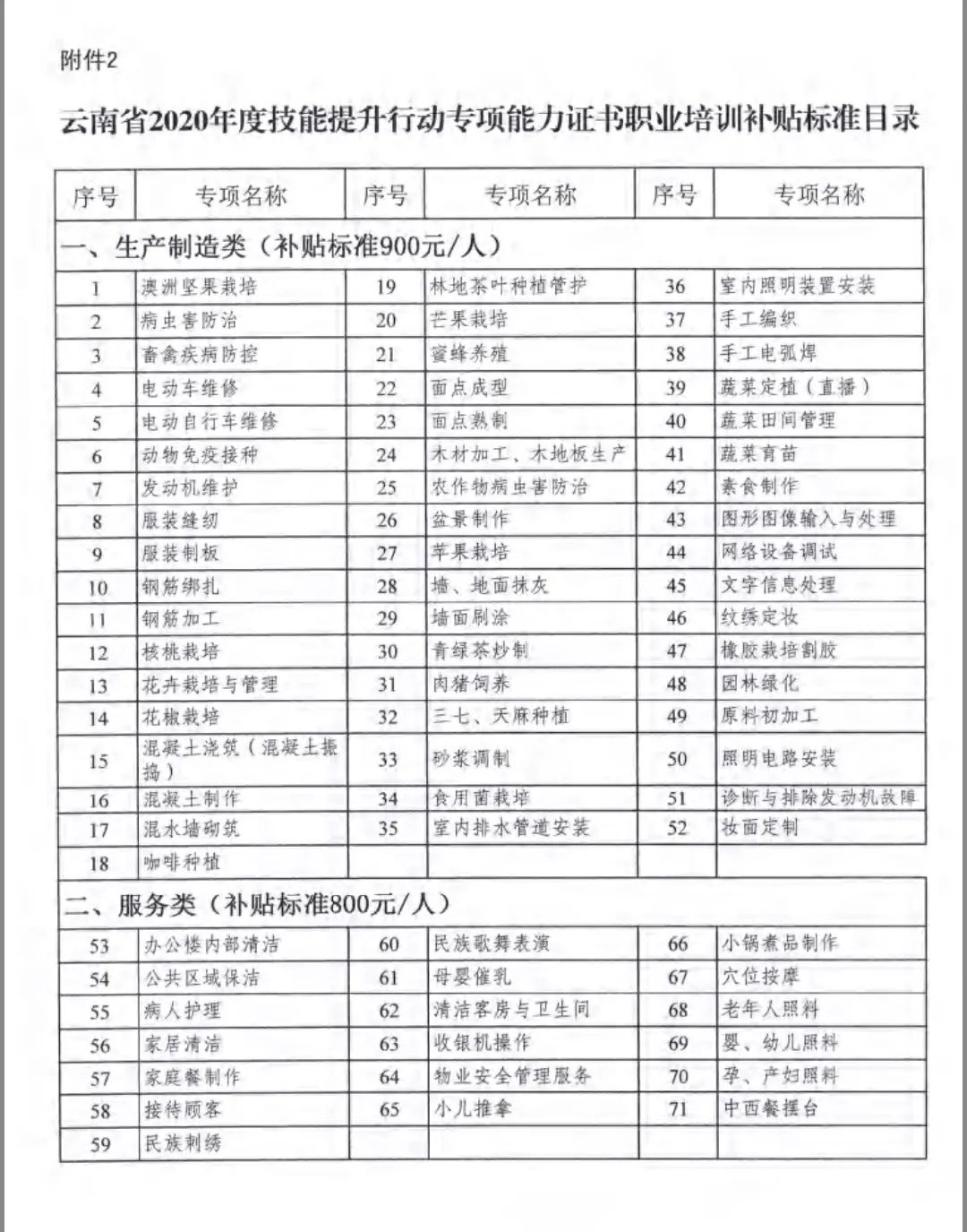 黑龙江人口普查员的补助费是多少_黑龙江人口照片(3)