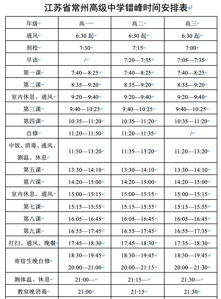 上报人口_人口普查(3)