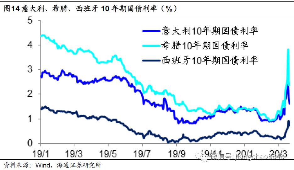 美国跨国企业美国GDP_十九世纪美国gdp曲线(3)