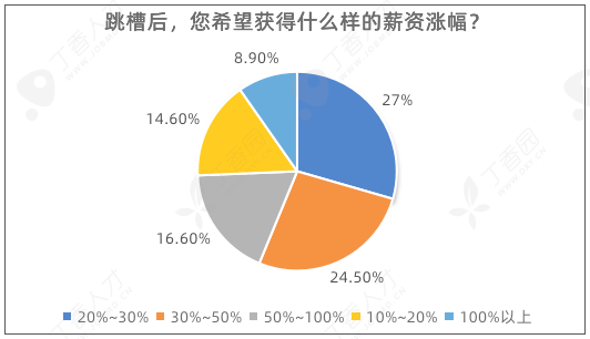 疫情影响超八成劳动人口_疫情火车站人口图片