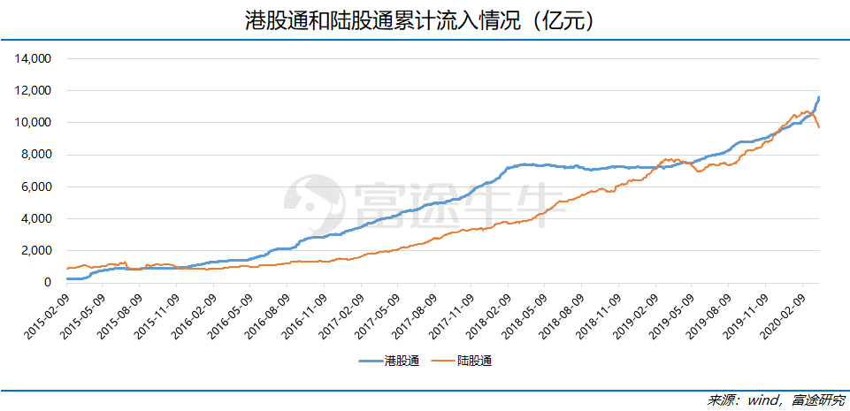 庐江gdp490亿_巢湖132.5亿元 庐江137.4亿 2018年上半年合肥市分县区GDP完成情况