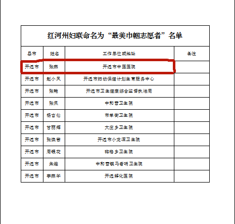 开远市人口有多少_招聘120人 开远市人民医院2020年自主招聘启事