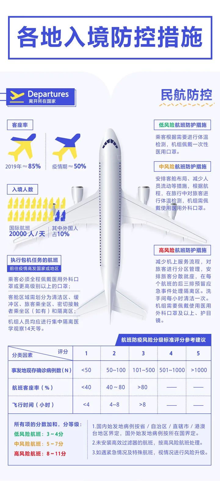 重点人口撤管_沈阳重点管控区域地图(2)
