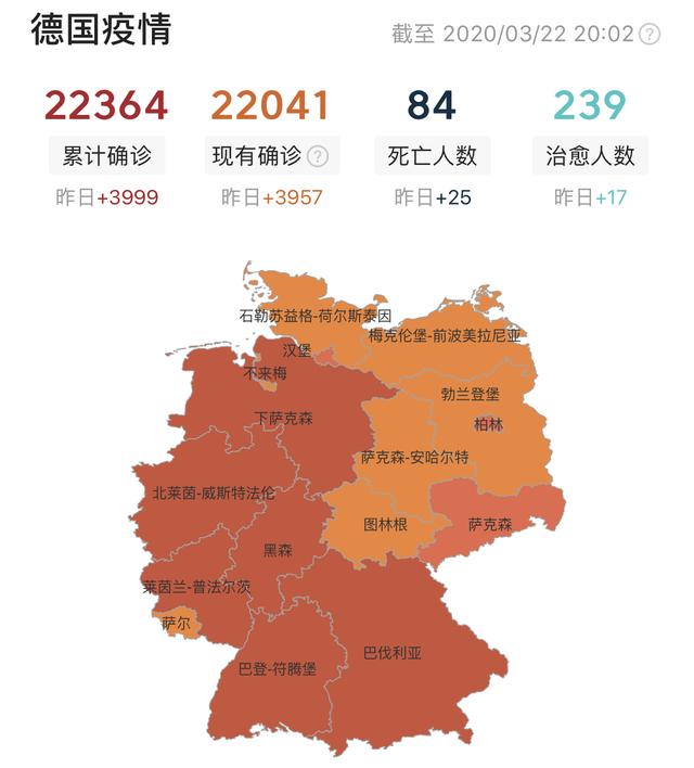 德国法国英国有多少人口_人口普查