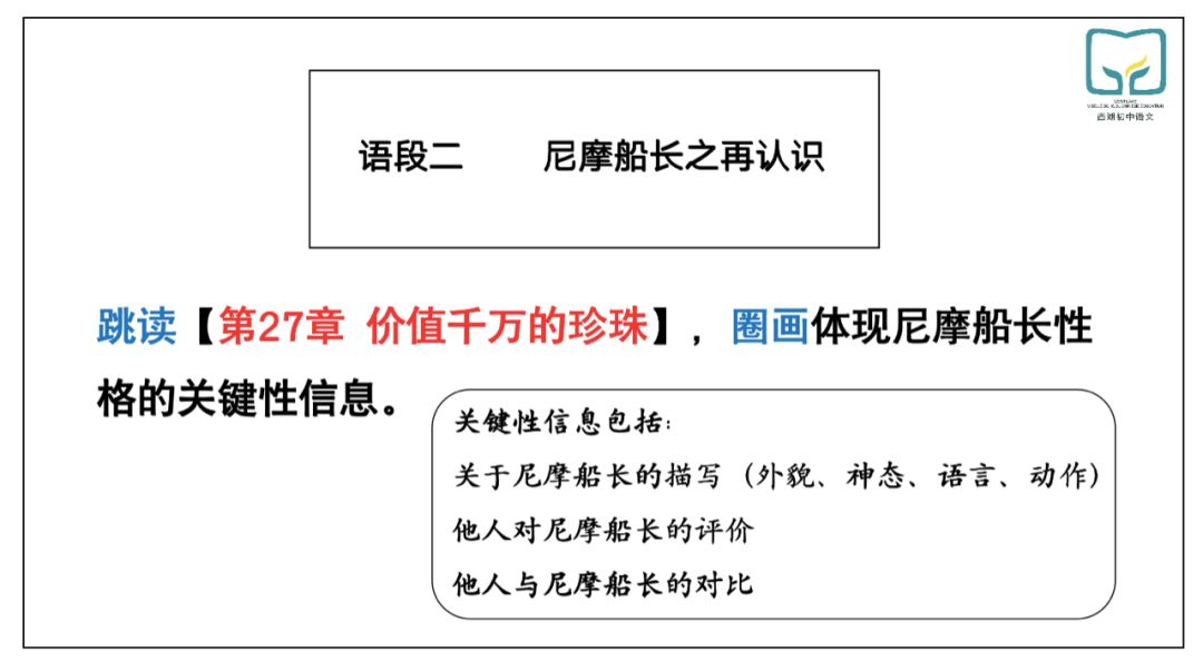 第1579期七年级微课海底两万里之尼摩船长形象