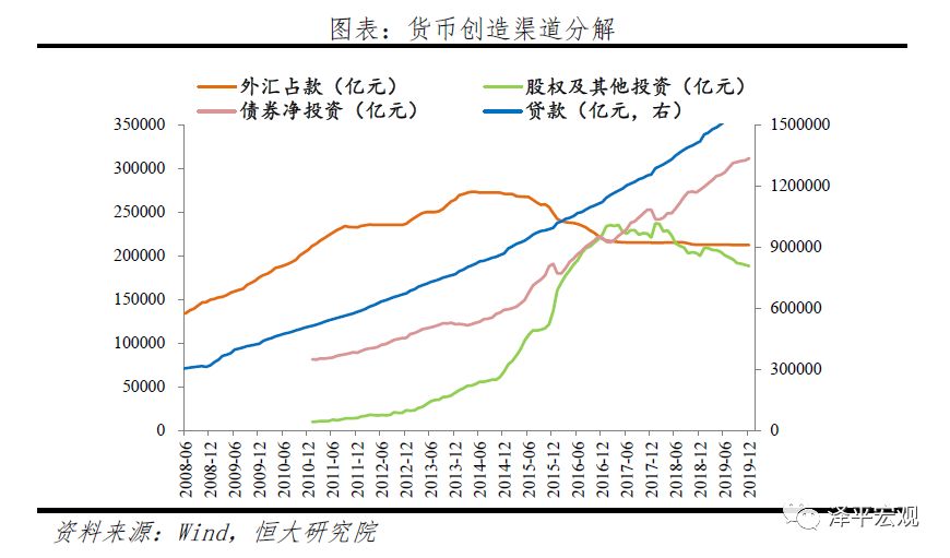 货币增发200万亿与gdp_增发人民币会不会引起通货膨胀 央行 不会 拒收现金可举报(3)