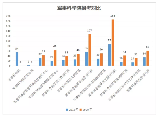 适度人口规模_人口老龄化(3)