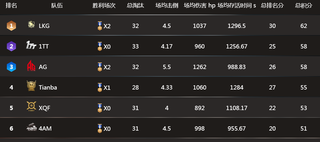 怎么免费领和平精英的名字框 026faf6d247b48f892c8d97f81f5d1e6.png