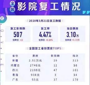 疫情贫困人口就业_疫情就业图片(2)