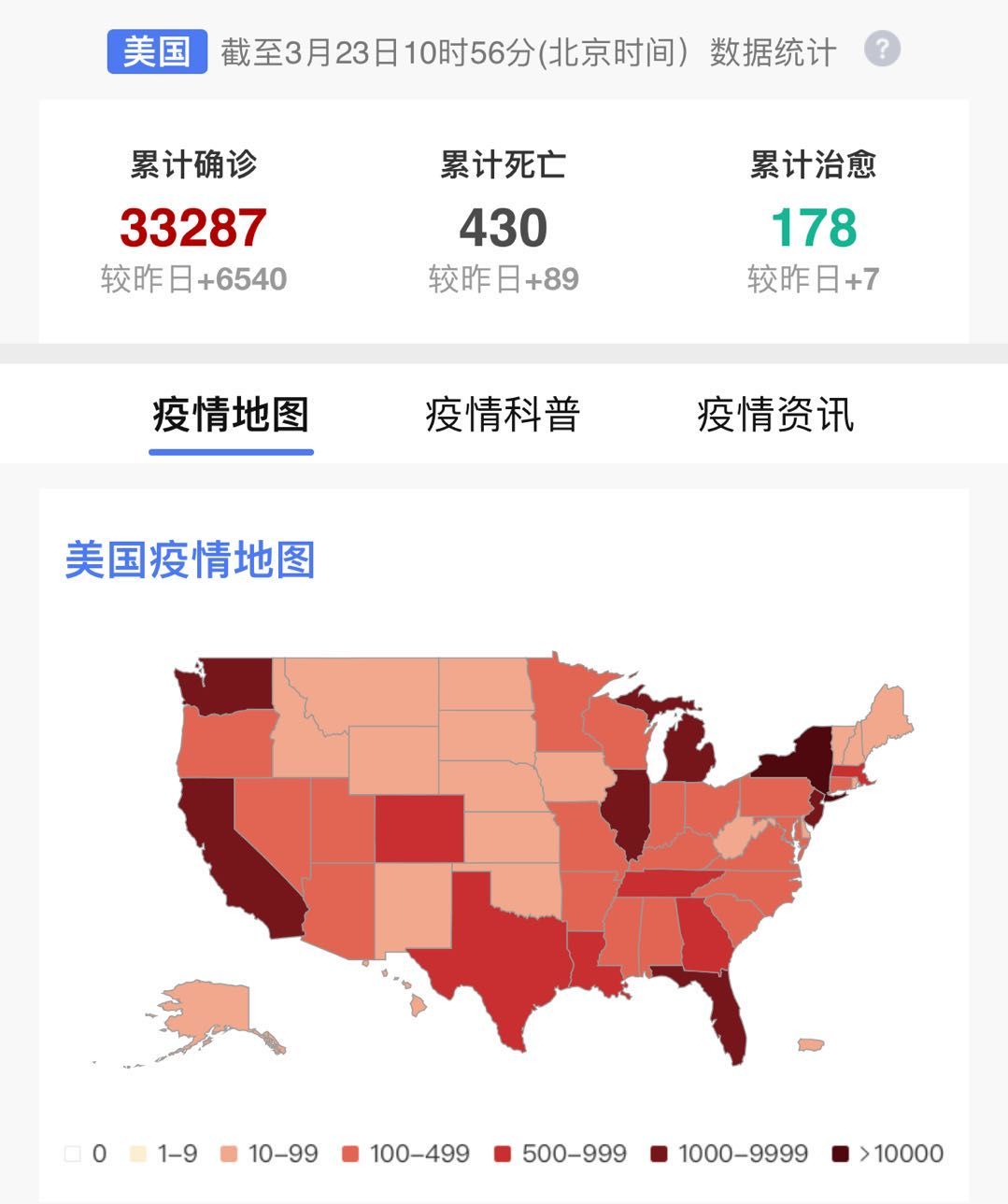 国外确诊人口_国外新增确诊趋势图(2)