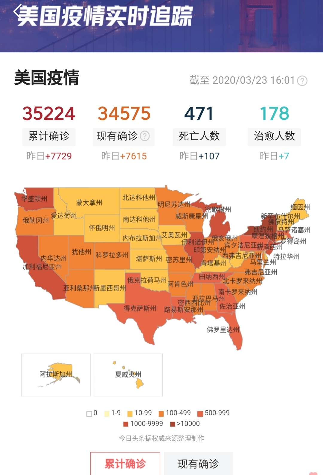 武汉人口数量_武汉人口分布(3)